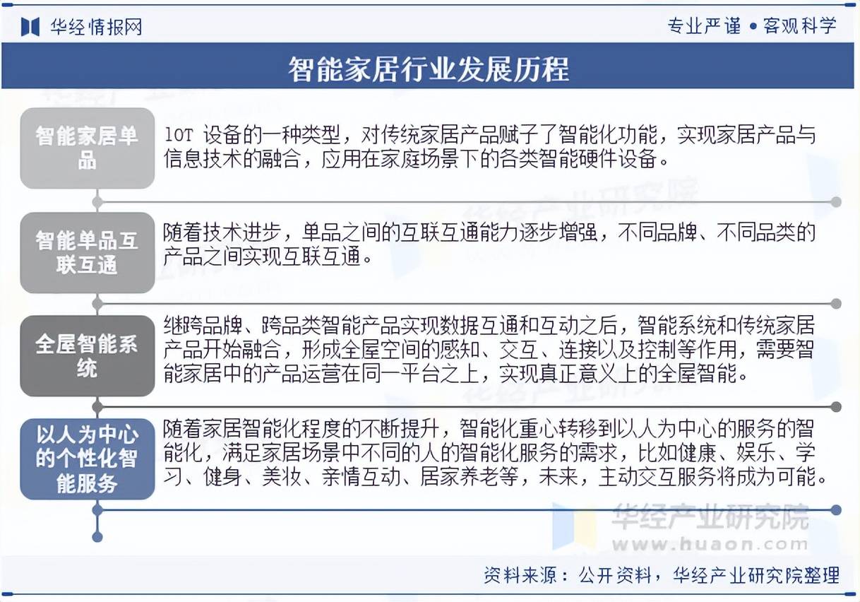 行业分析指出，智能合约交易量再创新高的简单介绍