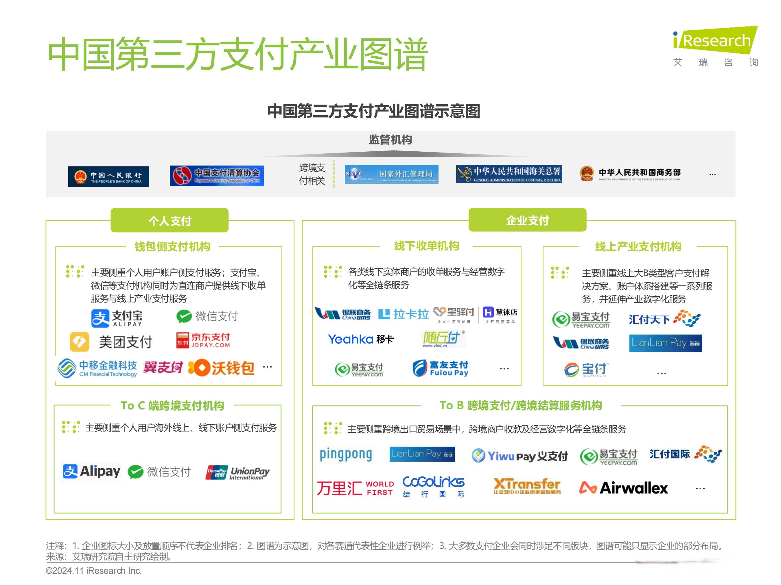 行业分析指出，智能合约交易量再创新高的简单介绍