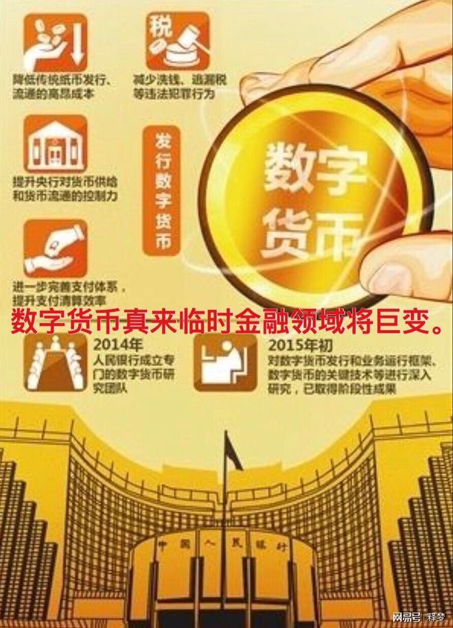 主流媒体报道，区块链安全或将改变传统金融格局的简单介绍