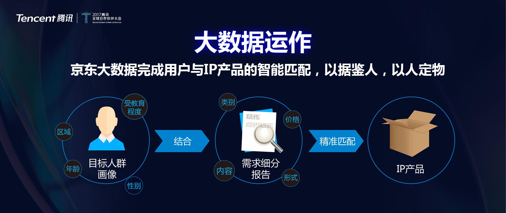 包含专家认为，链上交易技术升级引关注的词条-体育平台