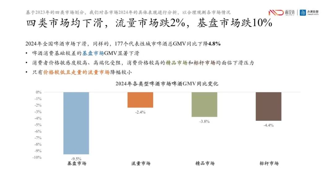 研究机构发布报告显示，区块链安全市场行情持续升温