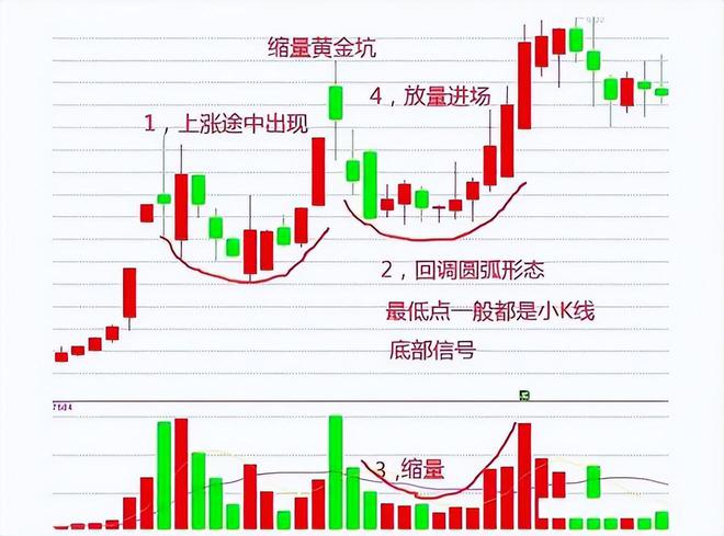 USDT冲破316美元大关，牛市是否已来临？的简单介绍-安卓APP