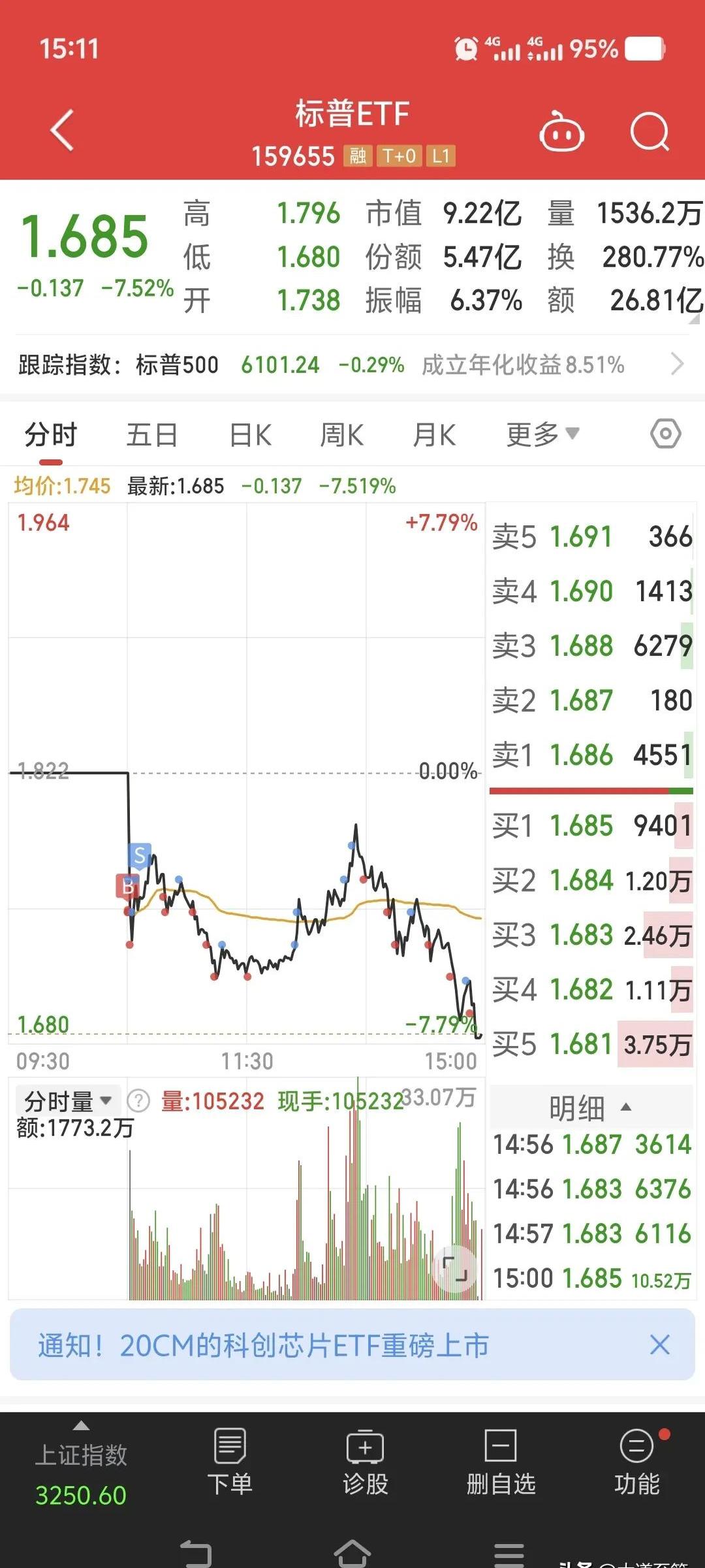 USDT上扬势惊人，一夜飙升449%，加密市场沸腾的简单介绍-体育APP