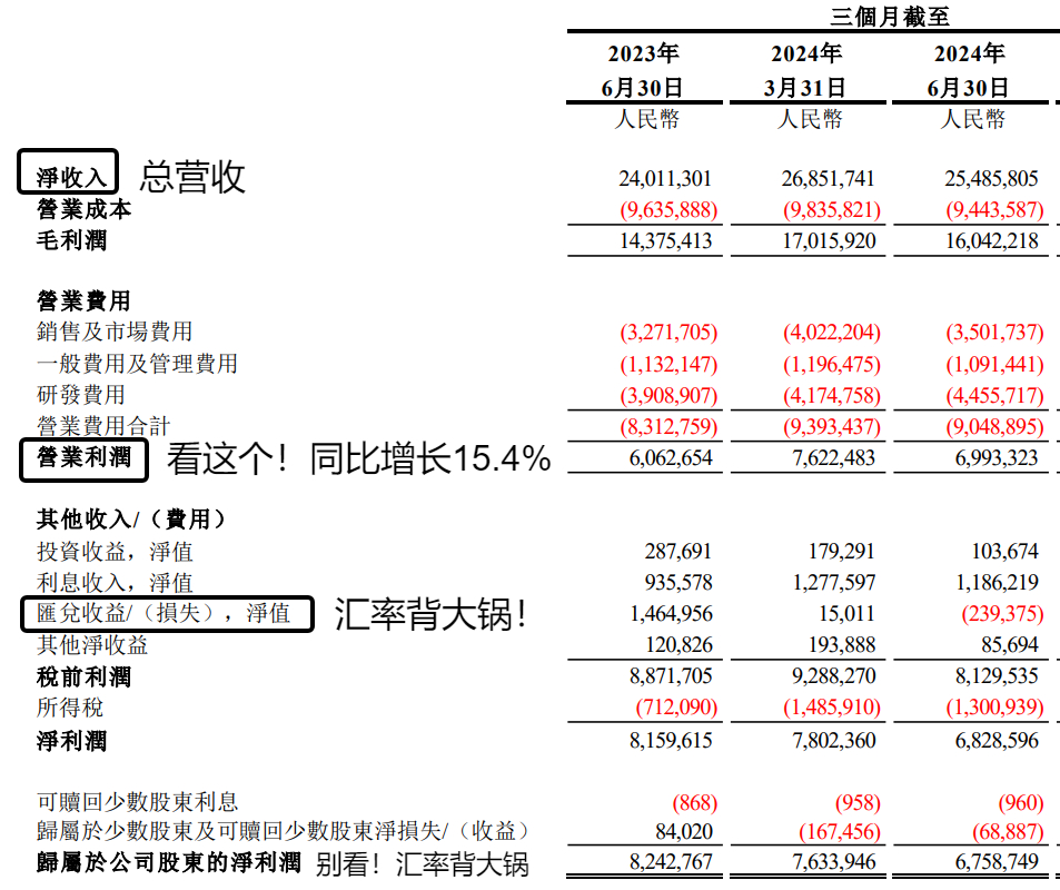 关于SEC遭遇大幅下滑超255%，投资者恐慌性抛售的信息-体育APP