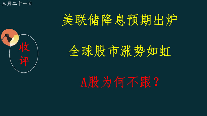 包含美联储上扬势惊人，一夜飙升409%，加密市场沸腾的词条-安卓APP
