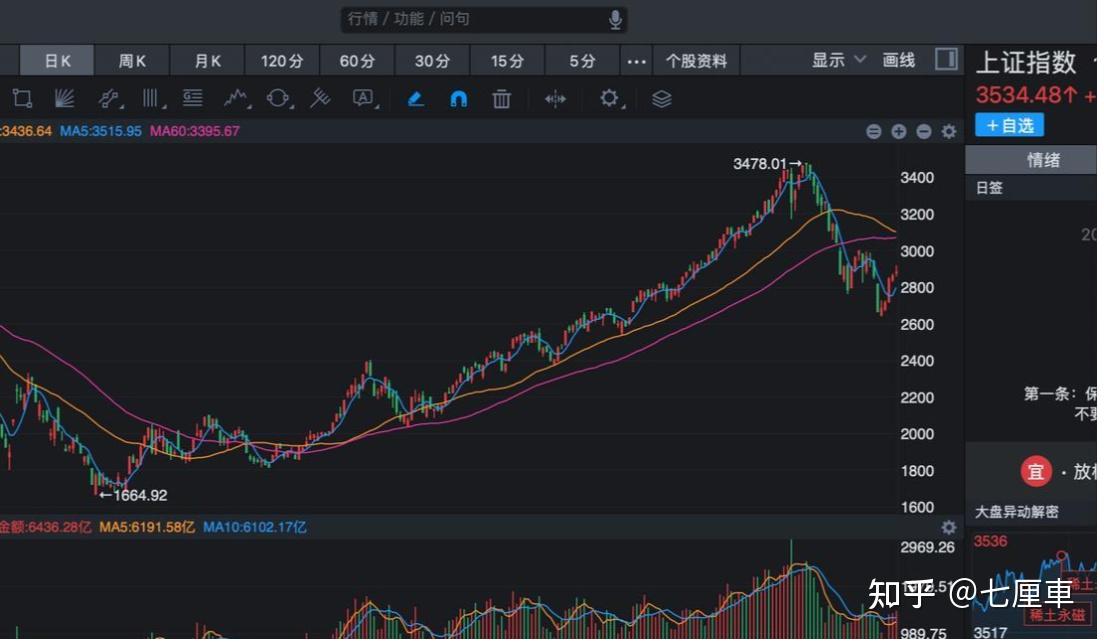 关于SOL冲破351美元大关，牛市是否已来临？的信息-APP下载