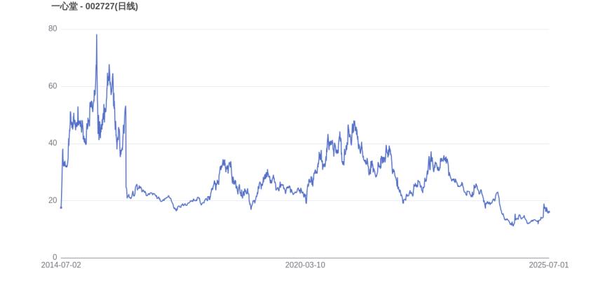 ADA遭遇大幅下滑超73%，投资者恐慌性抛售的简单介绍-体育APP