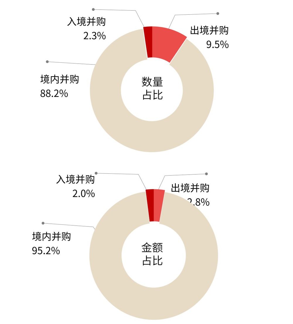 OP突遭安全漏洞，流失高达20.29万美元-iOS APP