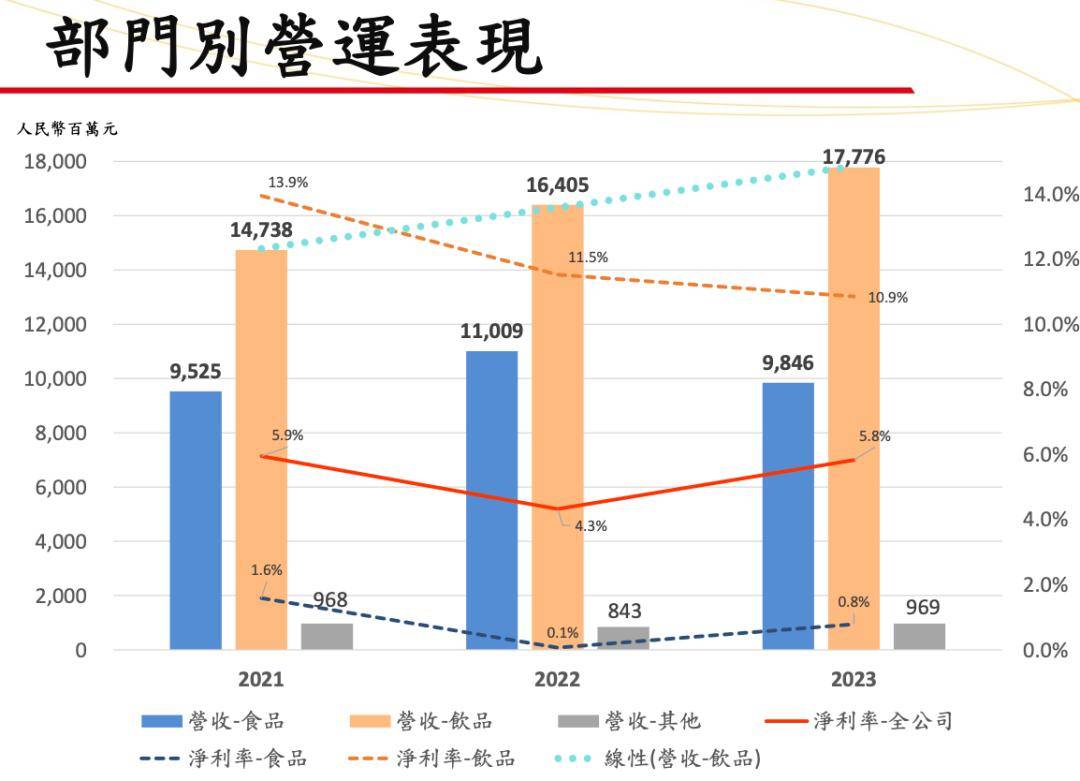 币安遭遇大幅下滑超19.97%，投资者恐慌性抛售的简单介绍