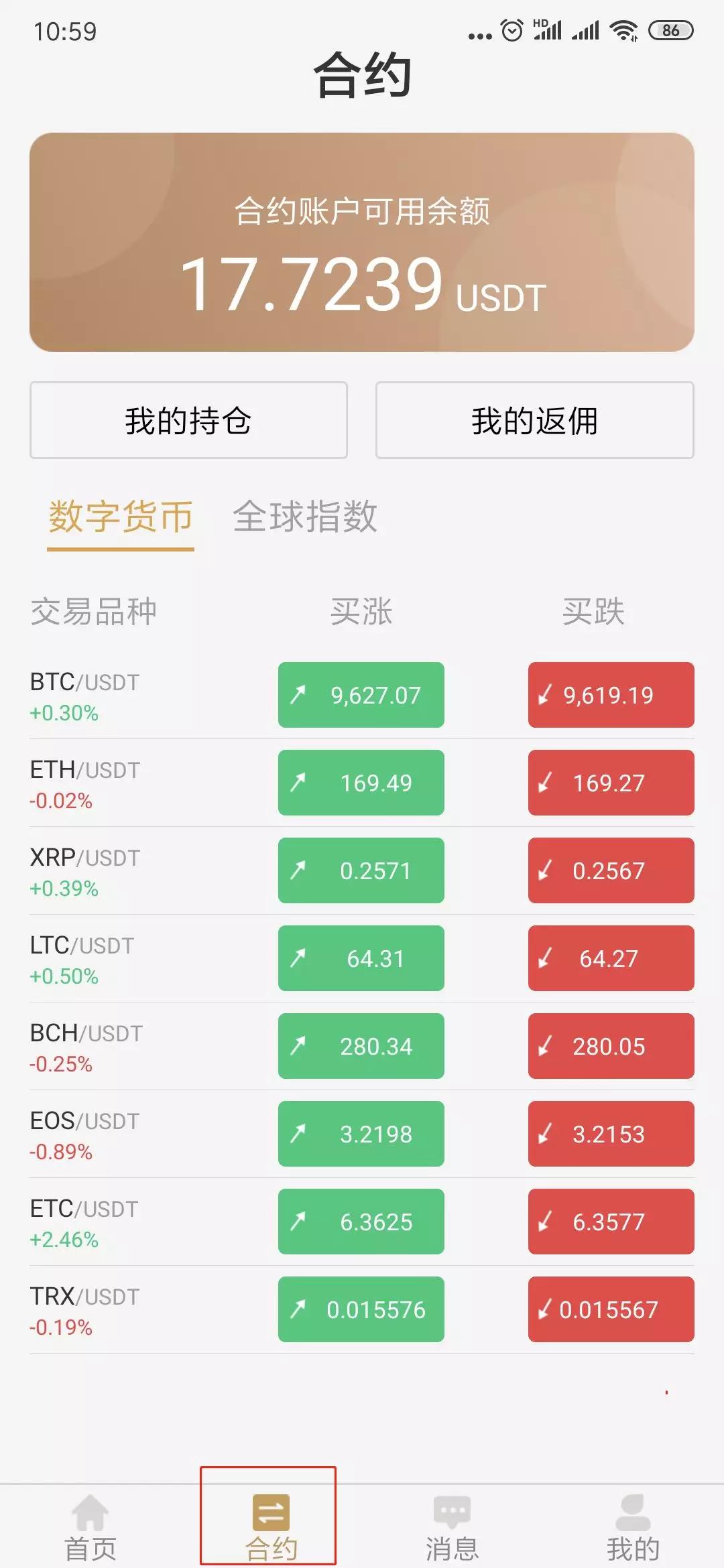 USDT突发安全漏洞，损失高至28.2万美元